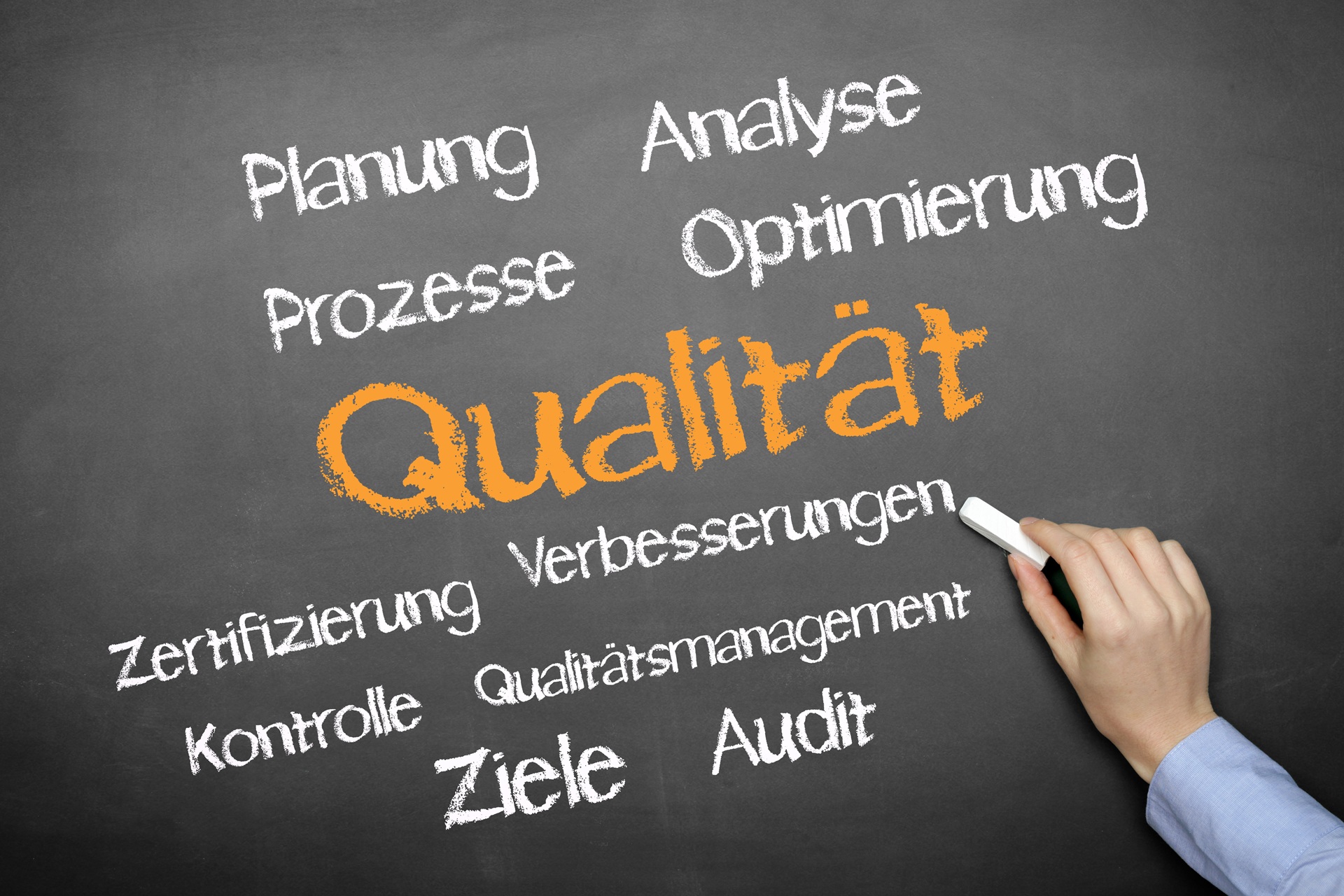 Begriffe zu Management und Planung | Honeywell Scanner

